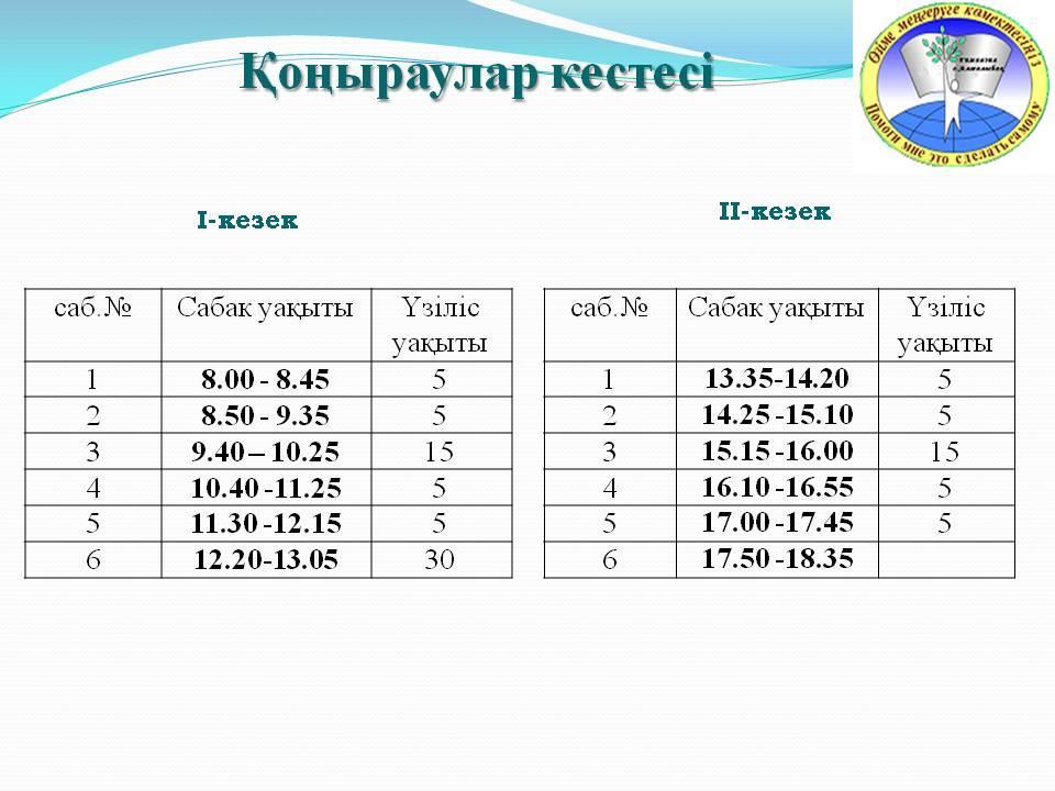 schedule of lessons мен қоңырау кестесі