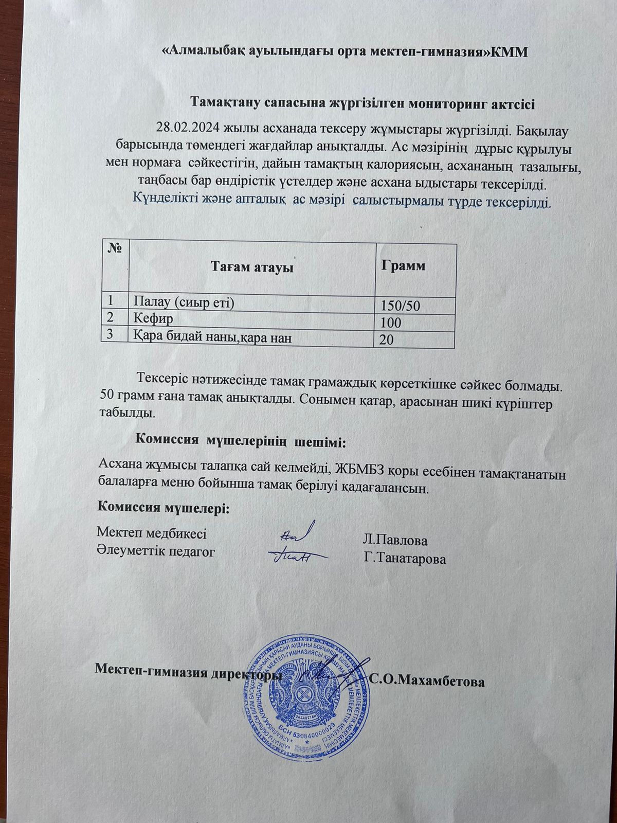 Тамақтандыру сапасына мониториг